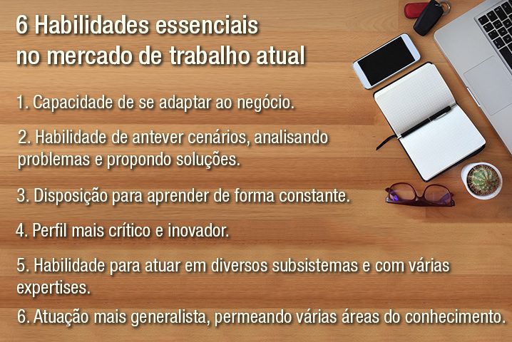 6 Habilidades essenciais no mercado de trabalho atual 1. Capacidade de se adaptar ao negócio 2. Habilidade de antever cenários, analisando problemas e propondo soluções 3. Disposição para aprender de forma constante 4. Perfil mais crítico e inovador 5. Habilidade para atuar em diversos subsistemas e com várias expertises 6. Atuação mais generalista, permeando várias áreas do conhecimento. Descrição da imagem: mesa com objetos de trabalho, agenda, óculos, celular, computador.